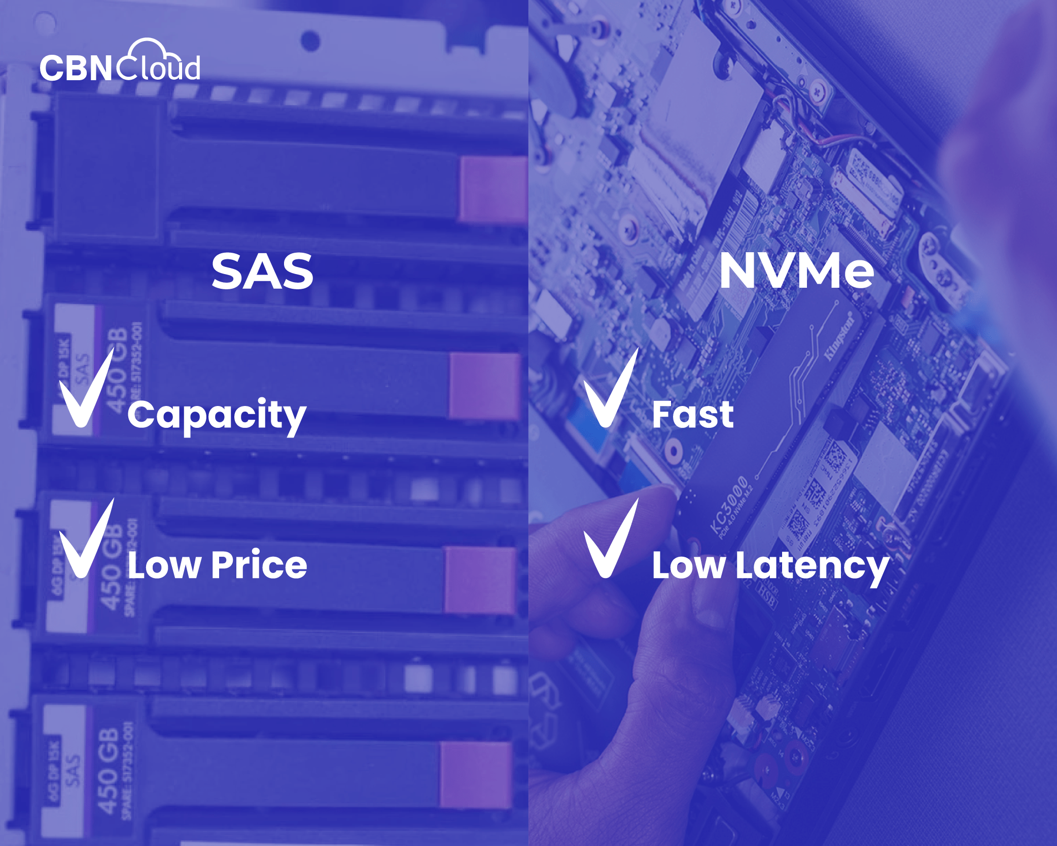 Keunggulan SAS vs NVMe storage