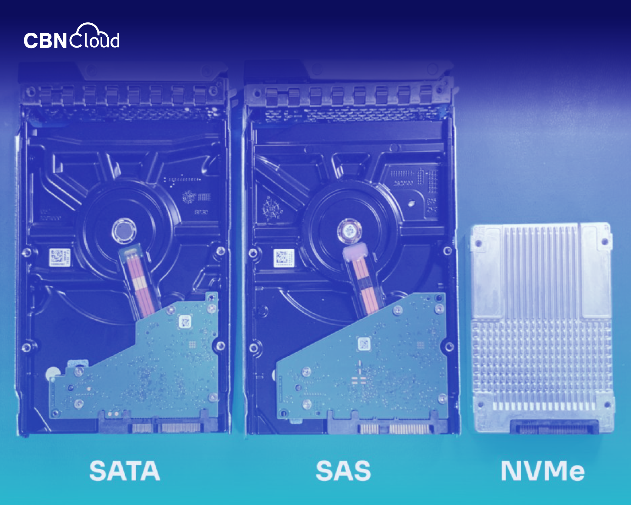 Jenis Interface Data Storage